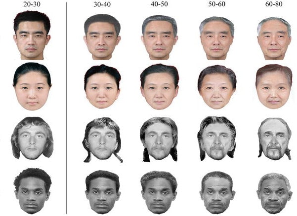 پیری پوست و نژادهای متفاوت | خیز